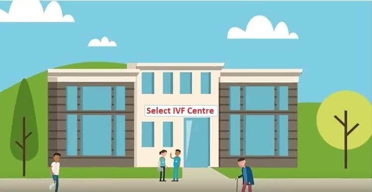 Best IVF Centre in South Delhi